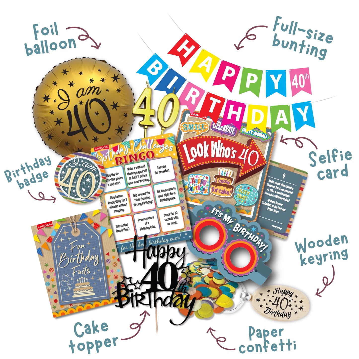 40th Birthday in a Box