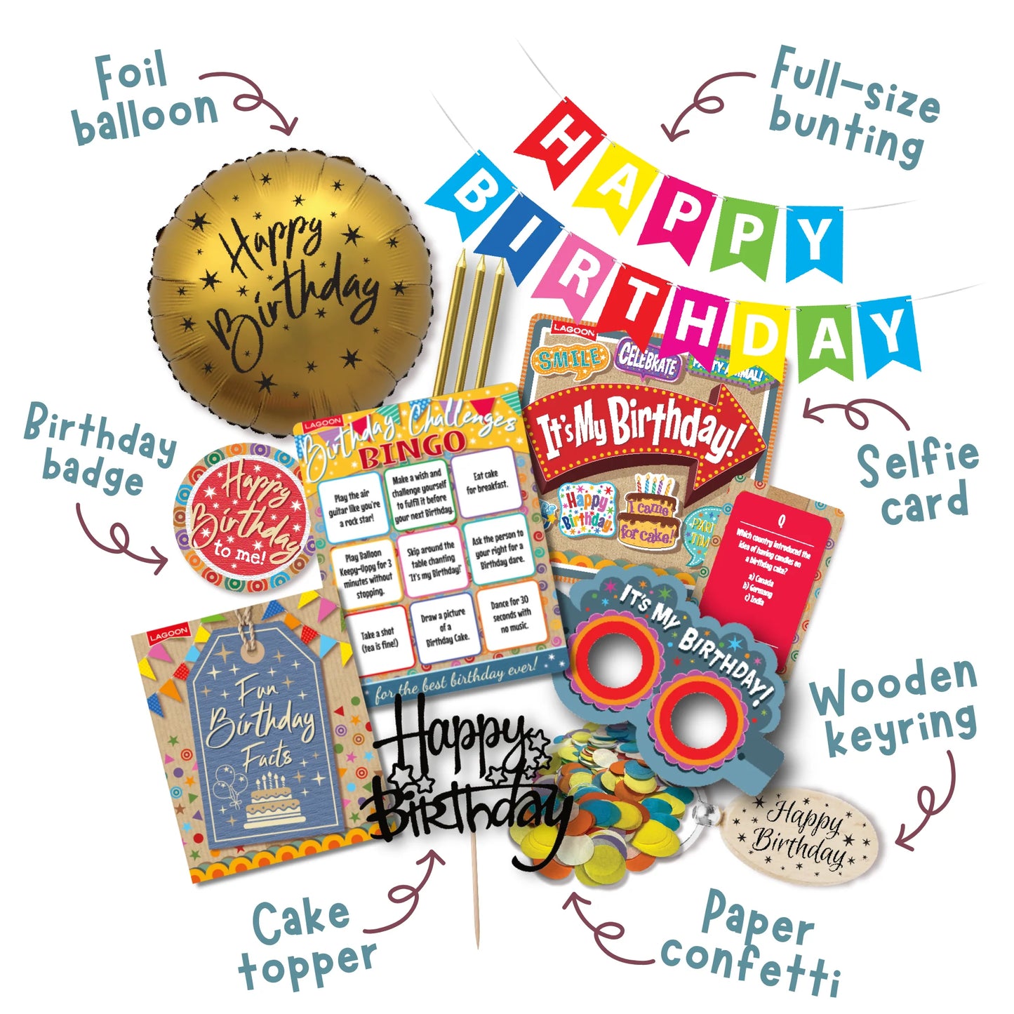Happy Birthday, Birthday in a Box